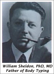 william Sheldon, father of somatotyping